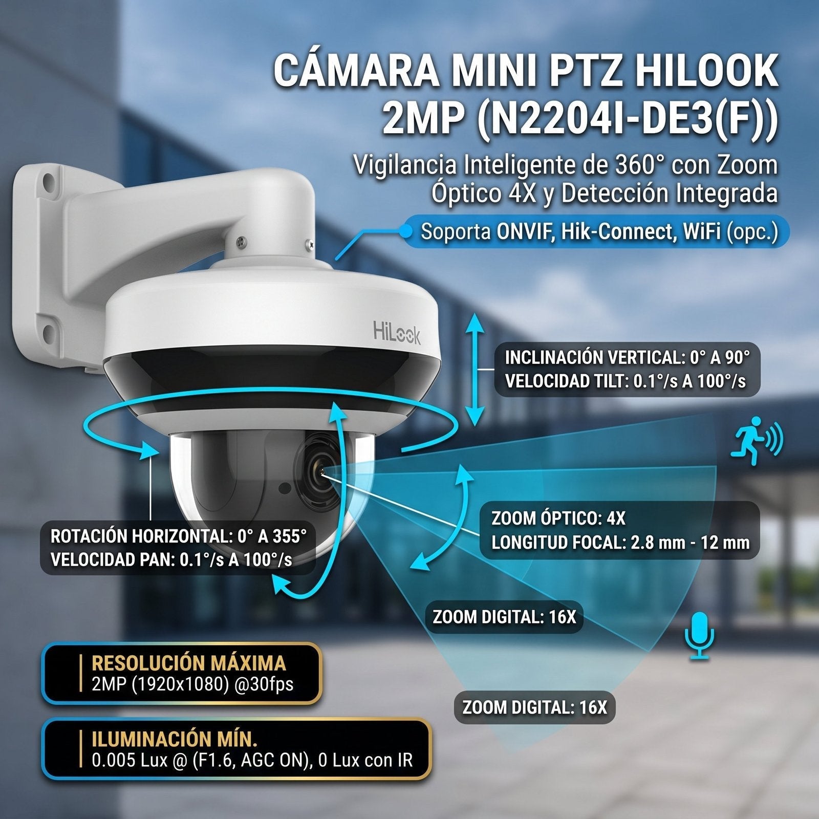 Kit PTZ HiLook PTZ-N2204I-DE3F característica técnica zoom 4X 360° CDMX